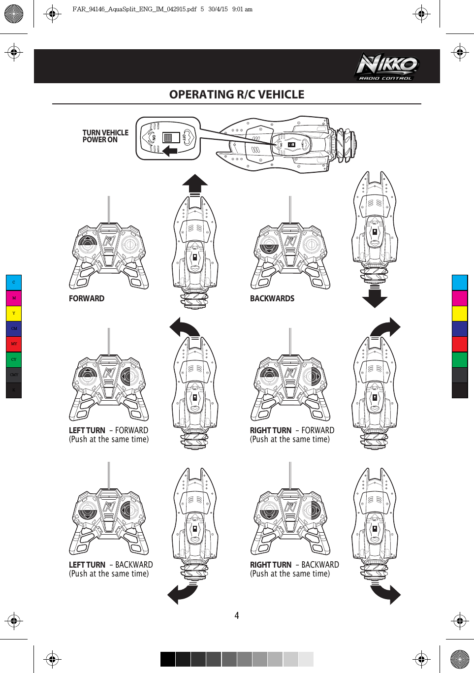 OPERATING R/C VEHICLE4TURN VEHICLE POWER ON FORWARD BACKWARDSLEFT TURN  - FORWARD (Push at the same time)LEFT TURN  - BACKWARD (Push at the same time)RIGHT TURN  - BACKWARD (Push at the same time)RIGHT TURN  - FORWARD (Push at the same time)CMYCMMYCYCMYKFAR_94146_AquaSplit_ENG_IM_042915.pdf   5   30/4/15   9:01 am