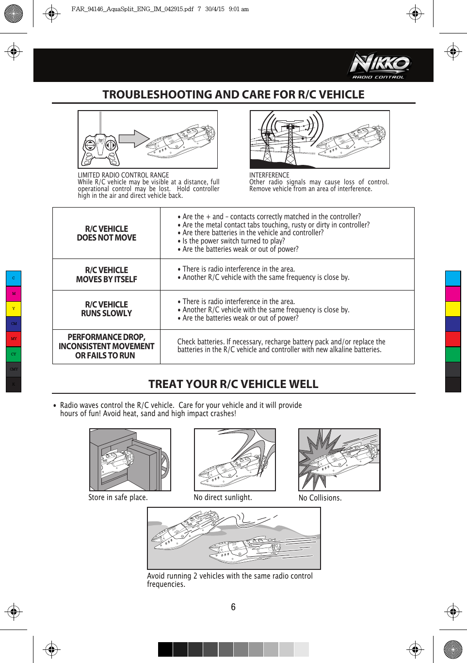 6TROUBLESHOOTING AND CARE FOR R/C VEHICLETREAT YOUR R/C VEHICLE WELLR/C VEHICLEDOES NOT MOVE• Are the + and – contacts correctly matched in the controller?• Are the metal contact tabs touching, rusty or dirty in controller?• Are there batteries in the vehicle and controller?• Is the power switch turned to play?• Are the batteries weak or out of power?R/C VEHICLEMOVES BY ITSELF• There is radio interference in the area.• Another R/C vehicle with the same frequency is close by.R/C VEHICLERUNS SLOWLY• There is radio interference in the area.• Another R/C vehicle with the same frequency is close by.• Are the batteries weak or out of power?PERFORMANCE DROP,INCONSISTENT MOVEMENTOR FAILS TO RUN  Check batteries. If necessary, recharge battery pack and/or replace the batteries in the R/C vehicle and controller with new alkaline batteries. INTERFERENCEOther radio signals may cause loss of control.  Remove vehicle from an area of interference.LIMITED RADIO CONTROL RANGEWhile R/C vehicle may be visible at a distance, full operational control may be lost.  Hold controller high in the air and direct vehicle back.Store in safe place. No direct sunlight. No Collisions.Avoid running 2 vehicles with the same radio control frequencies.•  Radio waves control the R/C vehicle.  Care for your vehicle and it will provide    hours of fun! Avoid heat, sand and high impact crashes!CMYCMMYCYCMYKFAR_94146_AquaSplit_ENG_IM_042915.pdf   7   30/4/15   9:01 am