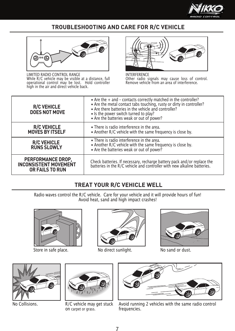 Radio waves control the R/C vehicle.  Care for your vehicle and it will provide hours of fun!Avoid heat, sand and high impact crashes!TROUBLESHOOTING AND CARE FOR R/C VEHICLETREAT YOUR R/C VEHICLE WELLR/C VEHICLE• Are the + and – contacts correctly matched in the controller?• Are the metal contact tabs touching, rusty or dirty in controller?• Are there batteries in the vehicle and controller?• Is the power switch turned to play?• Are the batteries weak or out of power?R/C VEHICLEMOVES BY ITSELF• There is radio interference in the area.• Another R/C vehicle with the same frequency is close by.R/C VEHICLERUNS SLOWLY• There is radio interference in the area.• Another R/C vehicle with the same frequency is close by.• Are the batteries weak or out of power?PERFORMANCE DROP, INCONSISTENT MOVEMENT Check batteries. If necessary, recharge battery pack and/or replace the batteries in the R/C vehicle and controller with new alkaline batteries. 7DOES NOT MOVEOR FAILS TO RUNINTERFERENCEOther radio signals may cause loss of control.  Remove vehicle from an area of interference.LIMITED RADIO CONTROL RANGEWhile R/C vehicle may be visible at a distance, full operational control may be lost.  Hold controller high in the air and direct vehicle back. Store in safe place. No direct sunlight. No sand or dust.No Collisions. R/C vehicle may get stuck on carpet or grass.Avoid running 2 vehicles with the same radio control frequencies.