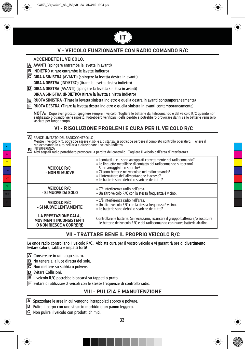 IT33V - VEICOLO FUNZIONANTE CON RADIO COMANDO R/CVI - RISOLUZIONE PROBLEMI E CURA PER IL VEICOLO R/CVII - TRATTARE BENE IL PROPRIO VEICOLO R/CVIII - PULIZIA E MANUTENZIONERANGE LIMITATO DEL RADIOCONTROLLOMentre il veicolo R/C potrebbe essere visibile a distanza, si potrebbe perdere il completo controllo operativo.  Tenere il UDGLRFRPDQGRLQDOWRQHOO·DULDHGLUH]LRQDUHLOYHLFRORLQGLHWURINTERFERENZA$OWULVHJQDOLUDGLRSRWUHEEHURSURYRFDUHODSHUGLWDGHOFRQWUROOR7RJOLHUHLOYHLFRORGDOO·DUHDG·LQWHUIHUHQ]DABACCENDETE IL VEICOLO.AVANTI(spingere entrambe le levette in avanti)INDIETRO(tirare entrambe le levette indietro)GIRA A SINISTRA(AVANTI) (spingere la levetta destra in avanti)GIRA A DESTRA(INDIETRO) (tirare la levetta destra indietro)GIRA A DESTRA(AVANTI) (spingere la levetta sinistra in avanti)GIRA A SINISTRA(INDIETRO) (tirare la levetta sinistra indietro)RUOTA SINISTRA(Tirare la levetta sinistra indietro e quella destra in avanti contemporaneamente)RUOTA DESTRA(Tirare la levetta destra indietro e quella sinistra in avanti contemporaneamente)NOTA:Dopo aver giocato, spegnere sempre il veicolo. Togliere le batterie dal telecomando e dal veicolo R/C quando non è utilizzato o quando viene riposto. Potrebbero verificarsi delle perdite e potrebbero provocare danni se le batterie venissero lasciate per lungo tempo.ABCDEFConservare in un luogo sicuro.No tenere alla luce diretta del sole.Non mettere su sabbia o polvere.Evitare Collisioni.Il veicolo R/C potrebbe bloccarsi su tappeti o prato.Evitare di utilizzare 2 veicoli con le stesse frequenze di controllo radio.ABCDEFSpazzolare le aree in cui vengono intrappolati sporco e polvere.Pulire il corpo con uno straccio morbido o un panno leggero.Non pulire il veicolo con prodotti chimici.  ABCVEICOLO R/C - NON SI MUOVEVEICOLO R/C - SI MUOVE DA SOLOVEICOLO R/C - SI MUOVE LENTAMENTELA PRESTAZIONE CALA, MOVIMENTI INCONSISTENTI O NON RIESCE A CORRERE• I contatti + e – sono accoppiati correttamente nel radiocomando?• Le linguette metalliche di contatto del radiocomando si toccano?    Sono arrugginite o sporche?• Ci sono batterie nel veicolo e nel radiocomando?/·LQWHUUXWWRUHGHOO·DOLPHQWD]LRQHqDFFHVR&quot;• Le batterie sono deboli o scariche del tutto?&amp;·qLQWHUIHUHQ]DUDGLRQHOO·DUHD• Un altro veicolo R/C con la stessa frequenza è vicino.&amp;·qLQWHUIHUHQ]DUDGLRQHOO·DUHD• Un altro veicolo R/C con la stessa frequenza è vicino.• Le batterie sono deboli o scariche del tutto?Controllare le batterie. Se necessario, ricaricare il gruppo batteria e/o sostituirele batterie del veicolo R/C e del radiocomando con nuove batterie alcaline. Le onde radio controllano il veicolo R/C.  Abbiate cura per il vostro veicolo e vi garantirà ore di divertimento! Evitare calore, sabbia e impatti forti!CMYCMMYCYCMYK94155_Vaporizr2_8L_IM.pdf   34   21/4/15   6:04 pm