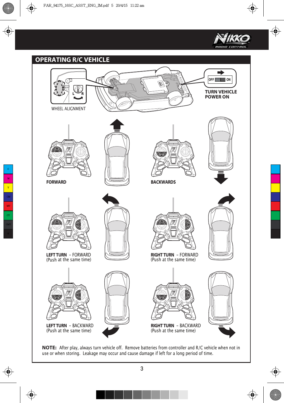 OPERATING R/C VEHICLEL RONOFF3TURN VEHICLE POWER ON WHEEL ALIGNMENTFORWARD BACKWARDSLEFT TURN  - FORWARD (Push at the same time)LEFT TURN  - BACKWARD (Push at the same time)RIGHT TURN  - BACKWARD (Push at the same time)RIGHT TURN  - FORWARD (Push at the same time)NOTE:  After play, always turn vehicle off.  Remove batteries from controller and R/C vehicle when not in use or when storing.  Leakage may occur and cause damage if left for a long period of time.CMYCMMYCYCMYKFAR_94175_16SC_ASST_ENG_IM.pdf   5   20/4/15   11:22 am