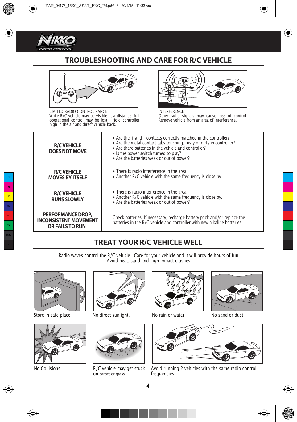 TROUBLESHOOTING AND CARE FOR R/C VEHICLETREAT YOUR R/C VEHICLE WELLR/C VEHICLEDOES NOT MOVE• Are the + and – contacts correctly matched in the controller?• Are the metal contact tabs touching, rusty or dirty in controller?• Are there batteries in the vehicle and controller?• Is the power switch turned to play?• Are the batteries weak or out of power?R/C VEHICLEMOVES BY ITSELF• There is radio interference in the area.• Another R/C vehicle with the same frequency is close by.R/C VEHICLERUNS SLOWLY• There is radio interference in the area.• Another R/C vehicle with the same frequency is close by.• Are the batteries weak or out of power?PERFORMANCE DROP,INCONSISTENT MOVEMENTOR FAILS TO RUN  Check batteries. If necessary, recharge battery pack and/or replace the batteries in the R/C vehicle and controller with new alkaline batteries. 4INTERFERENCEOther radio signals may cause loss of control.  Remove vehicle from an area of interference.LIMITED RADIO CONTROL RANGEWhile R/C vehicle may be visible at a distance, full operational control may be lost.  Hold controller high in the air and direct vehicle back.Store in safe place. No direct sunlight. No sand or dust.No Collisions. R/C vehicle may get stuck on carpet or grass.Avoid running 2 vehicles with the same radio control frequencies.Radio waves control the R/C vehicle.  Care for your vehicle and it will provide hours of fun!Avoid heat, sand and high impact crashes!No rain or water.CMYCMMYCYCMYKFAR_94175_16SC_ASST_ENG_IM.pdf   6   20/4/15   11:22 am