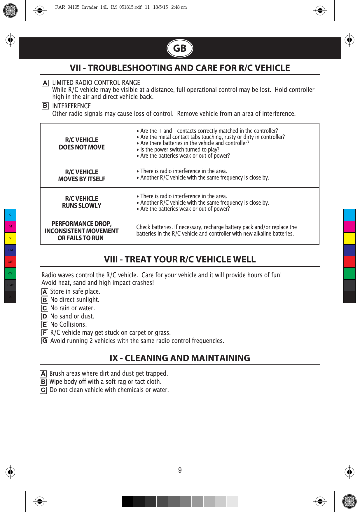 9GBStore in safe place.No direct sunlight.No rain or water.No sand or dust.No Collisions.R/C vehicle may get stuck on carpet or grass.Avoid running 2 vehicles with the same radio control frequencies. VII - TROUBLESHOOTING AND CARE FOR R/C VEHICLEABLIMITED RADIO CONTROL RANGEWhile R/C vehicle may be visible at a distance, full operational control may be lost.  Hold controller high in the air and direct vehicle back.INTERFERENCEOther radio signals may cause loss of control.  Remove vehicle from an area of interference. R/C VEHICLEDOES NOT MOVE• Are the + and – contacts correctly matched in the controller?• Are the metal contact tabs touching, rusty or dirty in controller?• Are there batteries in the vehicle and controller?• Is the power switch turned to play?• Are the batteries weak or out of power?R/C VEHICLEMOVES BY ITSELF• There is radio interference in the area.• Another R/C vehicle with the same frequency is close by.R/C VEHICLERUNS SLOWLY• There is radio interference in the area.• Another R/C vehicle with the same frequency is close by.• Are the batteries weak or out of power?PERFORMANCE DROP,INCONSISTENT MOVEMENTOR FAILS TO RUN  Check batteries. If necessary, recharge battery pack and/or replace the batteries in the R/C vehicle and controller with new alkaline batteries. VIII - TREAT YOUR R/C VEHICLE WELLRadio waves control the R/C vehicle.  Care for your vehicle and it will provide hours of fun!Avoid heat, sand and high impact crashes!ABCDEFGBrush areas where dirt and dust get trapped.Wipe body off with a soft rag or tact cloth.Do not clean vehicle with chemicals or water.  ABCIX - CLEANING AND MAINTAININGCMYCMMYCYCMYKFAR_94195_Invader_14L_IM_051815.pdf   11   18/5/15   2:48 pm
