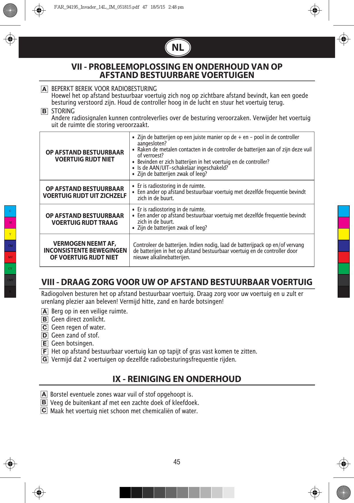 45NLBerg op in een veilige ruimte.                                                            Geen direct zonlicht.                                                                        Geen regen of water.                                                                     Geen zand of stof.                                                                           Geen botsingen.                                                                       Het op afstand bestuurbaar voertuig kan op tapijt of gras vast komen te zitten.                                              Vermijd dat 2 voertuigen op dezelfde radiobesturingsfrequentie rijden.VII - PROBLEEMOPLOSSING EN ONDERHOUD VAN OPAFSTAND BESTUURBARE VOERTUIGENABBEPERKT BEREIK VOOR RADIOBESTURINGHoewel het op afstand bestuurbaar voertuig zich nog op zichtbare afstand bevindt, kan een goede besturing verstoord zijn. Houd de controller hoog in de lucht en stuur het voertuig terug.STORINGAndere radiosignalen kunnen controleverlies over de besturing veroorzaken. Verwijder het voertuig uit de ruimte die storing veroorzaakt.VIII - DRAAG ZORG VOOR UW OP AFSTAND BESTUURBAAR VOERTUIGABCDEFGBorstel eventuele zones waar vuil of stof opgehoopt is.                                      Veeg de buitenkant af met een zachte doek of kleefdoek.                                                Maak het voertuig niet schoon met chemicaliën of water.                ABCIX - REINIGING EN ONDERHOUDOP AFSTAND BESTUURBAARVOERTUIG RIJDT NIETOP AFSTAND BESTUURBAARVOERTUIG RIJDT UIT ZICHZELFOP AFSTAND BESTUURBAARVOERTUIG RIJDT TRAAGVERMOGEN NEEMT AF, INCONSISTENTE BEWEGINGENOF VOERTUIG RIJDT NIET •  Zijn de batterijen op een juiste manier op de + en - pool in de controller   aangesloten?•  Raken de metalen contacten in de controller de batterijen aan of zijn deze vuil   of verroest?•  Bevinden er zich batterijen in het voertuig en de controller?•  Is de AAN/UIT-schakelaar ingeschakeld?•  Zijn de batterijen zwak of leeg?•  Er is radiostoring in de ruimte.•  Een ander op afstand bestuurbaar voertuig met dezelfde frequentie bevindt    zich in de buurt.•  Er is radiostoring in de ruimte.•  Een ander op afstand bestuurbaar voertuig met dezelfde frequentie bevindt    zich in de buurt.•  Zijn de batterijen zwak of leeg?Controleer de batterijen. Indien nodig, laad de batterijpack op en/of vervang de batterijen in het op afstand bestuurbaar voertuig en de controller door nieuwe alkalinebatterijen.Radiogolven besturen het op afstand bestuurbaar voertuig. Draag zorg voor uw voertuig en u zult er urenlang plezier aan beleven! Vermijd hitte, zand en harde botsingen!CMYCMMYCYCMYKFAR_94195_Invader_14L_IM_051815.pdf   47   18/5/15   2:48 pm