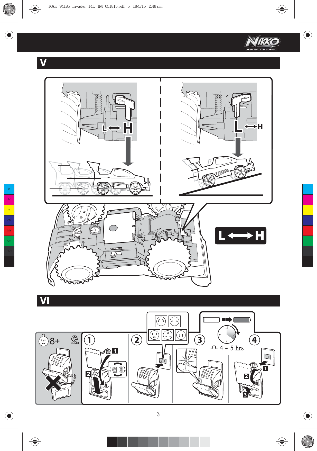 VVI3HL223111 2 3 4CMYCMMYCYCMYKFAR_94195_Invader_14L_IM_051815.pdf   5   18/5/15   2:48 pm