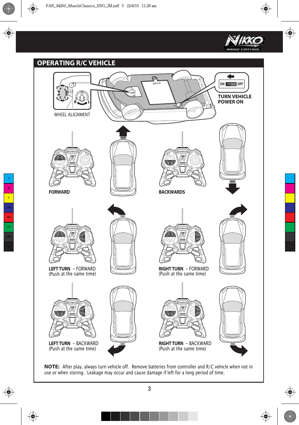 OPERATING R/C VEHICLELRON OFF3TURN VEHICLE POWER ON WHEEL ALIGNMENTFORWARD BACKWARDSLEFT TURN  - FORWARD (Push at the same time)LEFT TURN  - BACKWARD (Push at the same time)RIGHT TURN  - BACKWARD (Push at the same time)RIGHT TURN  - FORWARD (Push at the same time)NOTE:  After play, always turn vehicle off.  Remove batteries from controller and R/C vehicle when not in use or when storing.  Leakage may occur and cause damage if left for a long period of time.CMYCMMYCYCMYKFAR_94260_MuscleClassics_ENG_IM.pdf   5   22/4/15   11:28 am