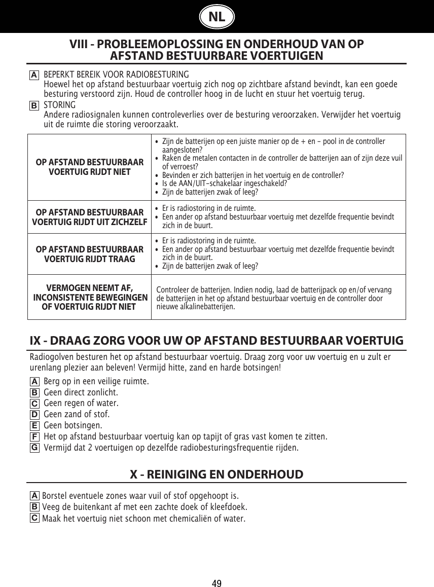 49NLBerg op in een veilige ruimte.                                                            Geen direct zonlicht.                                                                        Geen regen of water.                                                                     Geen zand of stof.                                                                           Geen botsingen.                                                                       Het op afstand bestuurbaar voertuig kan op tapijt of gras vast komen te zitten.                                                                                               Vermijd dat 2 voertuigen op dezelfde radiobesturingsfrequentie rijden.VIII - PROBLEEMOPLOSSING EN ONDERHOUD VAN OPAFSTAND BESTUURBARE VOERTUIGENABBEPERKT BEREIK VOOR RADIOBESTURINGHoewel het op afstand bestuurbaar voertuig zich nog op zichtbare afstand bevindt, kan een goede besturing verstoord zijn. Houd de controller hoog in de lucht en stuur het voertuig terug.STORINGAndere radiosignalen kunnen controleverlies over de besturing veroorzaken. Verwijder het voertuig uit de ruimte die storing veroorzaakt.IX - DRAAG ZORG VOOR UW OP AFSTAND BESTUURBAAR VOERTUIGABCDEFGBorstel eventuele zones waar vuil of stof opgehoopt is.                                      Veeg de buitenkant af met een zachte doek of kleefdoek.                                                Maak het voertuig niet schoon met chemicaliën of water.                ABCX - REINIGING EN ONDERHOUDOP AFSTAND BESTUURBAARVOERTUIG RIJDT NIETOP AFSTAND BESTUURBAARVOERTUIG RIJDT UIT ZICHZELFOP AFSTAND BESTUURBAARVOERTUIG RIJDT TRAAGVERMOGEN NEEMT AF, INCONSISTENTE BEWEGINGENOF VOERTUIG RIJDT NIET •  Zijn de batterijen op een juiste manier op de + en - pool in de controller    aangesloten?•  Raken de metalen contacten in de controller de batterijen aan of zijn deze vuil    of verroest?•  Bevinden er zich batterijen in het voertuig en de controller?•  Is de AAN/UIT-schakelaar ingeschakeld?•  Zijn de batterijen zwak of leeg?•  Er is radiostoring in de ruimte.•  Een ander op afstand bestuurbaar voertuig met dezelfde frequentie bevindt    zich in de buurt.•  Er is radiostoring in de ruimte.•  Een ander op afstand bestuurbaar voertuig met dezelfde frequentie bevindt    zich in de buurt.•  Zijn de batterijen zwak of leeg?Controleer de batterijen. Indien nodig, laad de batterijpack op en/of vervang de batterijen in het op afstand bestuurbaar voertuig en de controller door nieuwe alkalinebatterijen.Radiogolven besturen het op afstand bestuurbaar voertuig. Draag zorg voor uw voertuig en u zult er urenlang plezier aan beleven! Vermijd hitte, zand en harde botsingen!