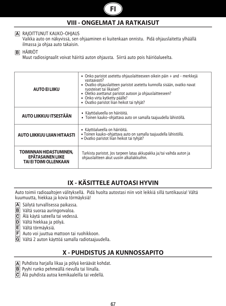 67FIVIII - ONGELMAT JA RATKAISUTABRAJOITTUNUT KAUKO-OHJAUSVaikka auto on näkyvissä, sen ohjaaminen ei kuitenkaan onnistu.  Pidä ohjauslaitetta ylhäällä ilmassa ja ohjaa auto takaisin.HÄIRIÖTMuut radiosignaalit voivat häiritä auton ohjausta.  Siirrä auto pois häiriöalueelta.IX - KÄSITTELE AUTOASI HYVINPuhdista harjalla likaa ja pölyä keräävät kohdat.                                    Pyyhi runko pehmeällä rievulla tai liinalla.                                              Älä puhdista autoa kemikaaleilla tai vedellä.           ABCX - PUHDISTUS JA KUNNOSSAPITO•  Onko paristot asetettu ohjauslaitteeseen oikein päin + and – merkkejä     vastaavasti?•  Ovatko ohjauslaitteen paristot asetettu kunnolla sisään, ovatko navat      ruosteiset tai likaiset?•  Oletko asettanut paristot autoon ja ohjauslaitteeseen?•  Onko virta kytketty päälle?•  Ovatko paristot liian heikot tai tyhjät?•  Käyttöalueella on häiriöitä.•  Toinen kauko-ohjattava auto on samalla taajuudella lähistöllä.•  Käyttöalueella on häiriöitä.• Toinen kauko-ohjattava auto on samalla taajuudella lähistöllä.• Ovatko paristot liian heikot tai tyhjät?Tarkista paristot. Jos tarpeen lataa akkupakka ja/tai vaihda auton ja ohjauslaitteen akut uusiin alkaliakkuihin. Auto toimii radioaaltojen välityksellä.  Pidä huolta autostasi niin voit leikkiä sillä tuntikausia! Vältä kuumuutta, hiekkaa ja kovia törmäyksiä!AUTO EI LIIKUAUTO LIIKKUU ITSESTÄÄNAUTO LIIKKUU LIIAN HITAASTITOIMINNAN HIDASTUMINEN, EPÄTASAINEN LIIKETAI EI TOIMI OLLENKAAN ABCDEFGSäilytä turvallisessa paikassa.                                                          Vältä suoraa auringonvaloa.                                                           Älä käytä sateella tai vedessä.                                                                 Vältä hiekkaa ja pölyä.                                                             Vältä törmäyksiä.                                                                          Auto voi juuttua mattoon tai ruohikkoon.                            Vältä 2 auton käyttöä samalla radiotaajuudella.