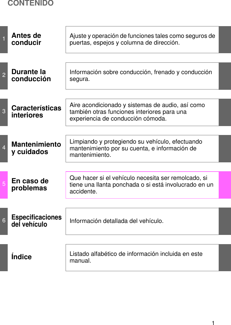 Su Vehículo Tiene Servofreno Cuando Apague El Motor Qué Ocurre Toyota OM52894S