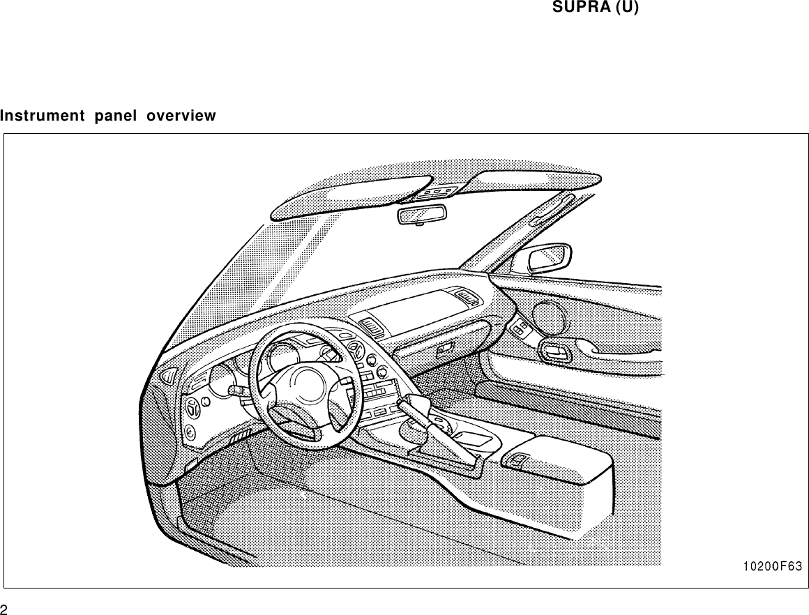 2026 Toyota Supra Owner's Manual visual data 2