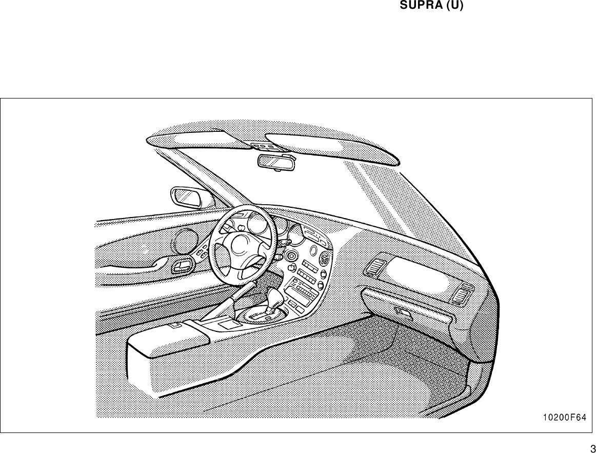 2026 Toyota Supra Owner's Manual visual data 3