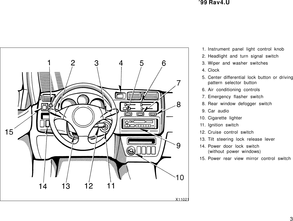 Page 3 of 6 - Toyota Toyota-1999-Toyota-Rav4-Owners-Manual-  Toyota-1999-toyota-rav4-owners-manual