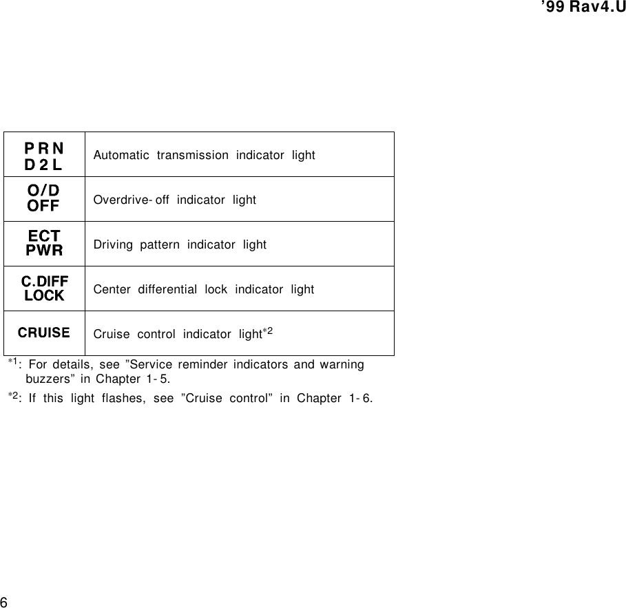 Page 6 of 6 - Toyota Toyota-1999-Toyota-Rav4-Owners-Manual-  Toyota-1999-toyota-rav4-owners-manual