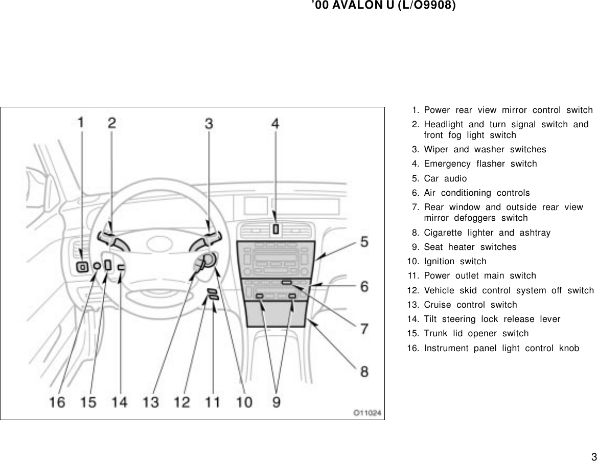 Page 3 of 10 - Toyota Toyota-2000-Toyota-Avalon-Owners-Manual-  Toyota-2000-toyota-avalon-owners-manual