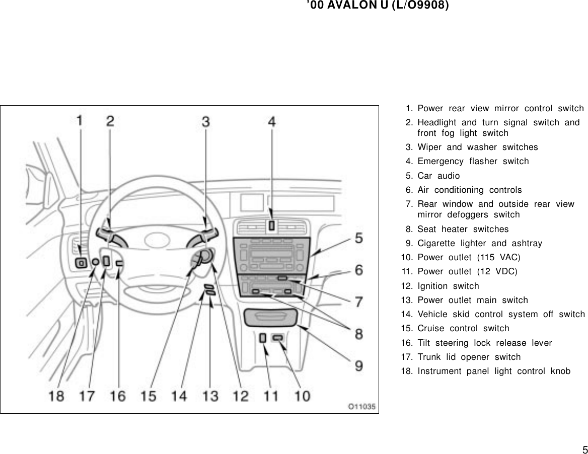 Page 5 of 10 - Toyota Toyota-2000-Toyota-Avalon-Owners-Manual-  Toyota-2000-toyota-avalon-owners-manual