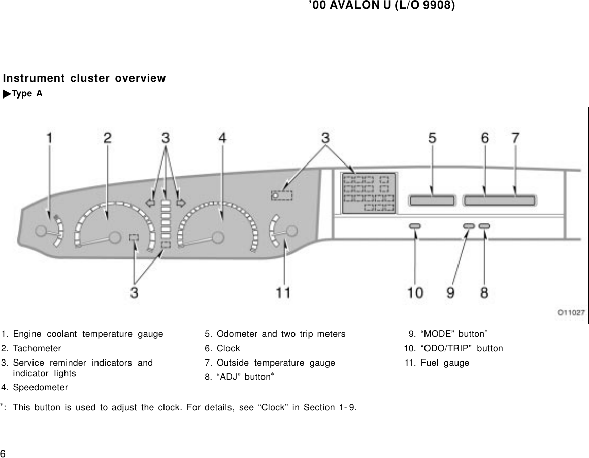 Page 6 of 10 - Toyota Toyota-2000-Toyota-Avalon-Owners-Manual-  Toyota-2000-toyota-avalon-owners-manual