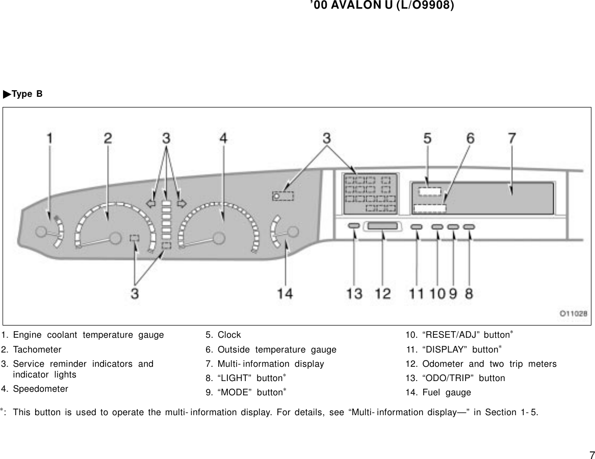 Page 7 of 10 - Toyota Toyota-2000-Toyota-Avalon-Owners-Manual-  Toyota-2000-toyota-avalon-owners-manual