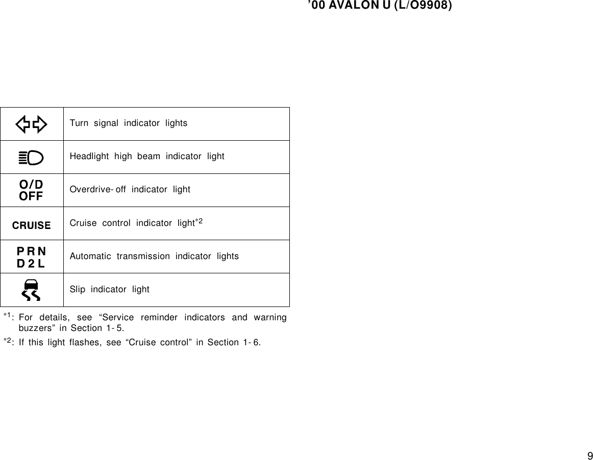 Page 9 of 10 - Toyota Toyota-2000-Toyota-Avalon-Owners-Manual-  Toyota-2000-toyota-avalon-owners-manual