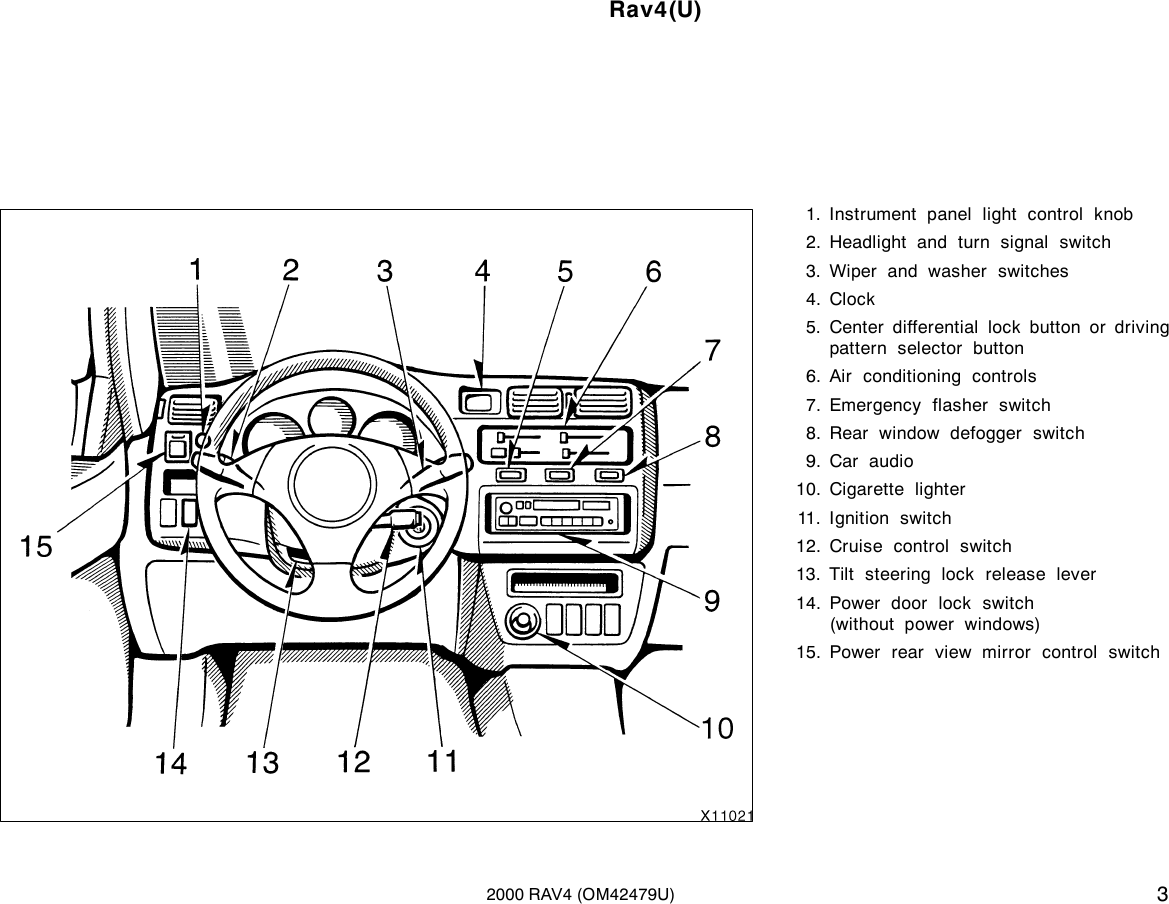 Page 3 of 6 - Toyota Toyota-2000-Toyota-Rav4-Owners-Manual- 1-1  Toyota-2000-toyota-rav4-owners-manual