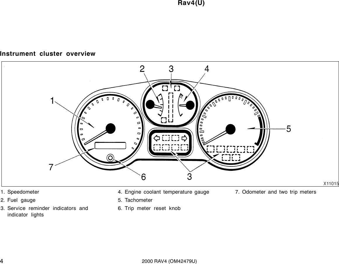 Page 4 of 6 - Toyota Toyota-2000-Toyota-Rav4-Owners-Manual- 1-1  Toyota-2000-toyota-rav4-owners-manual