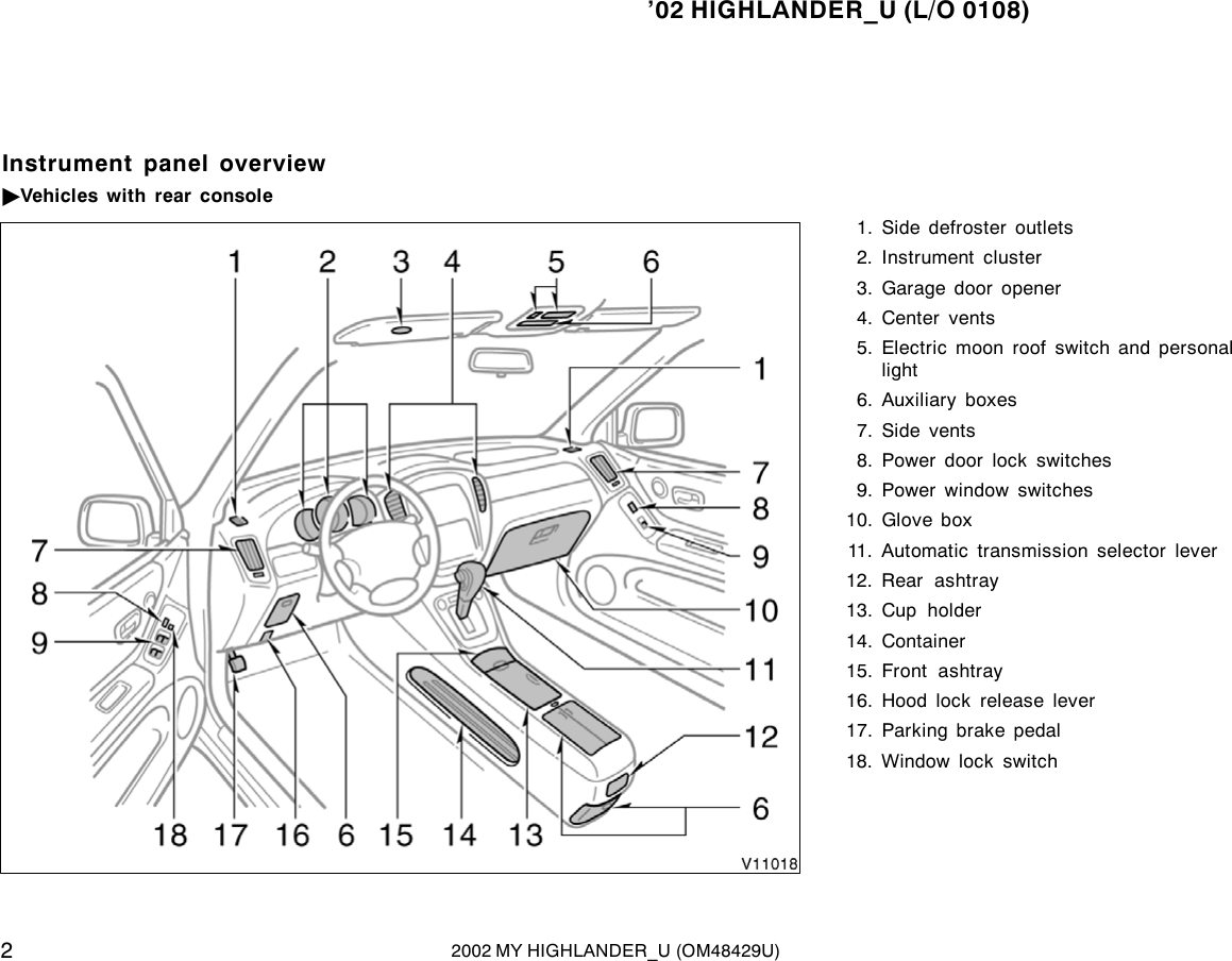 Page 2 of 10 - Toyota Toyota-2002-Toyota-Highlander-Owners-Manual- 1-1  Toyota-2002-toyota-highlander-owners-manual
