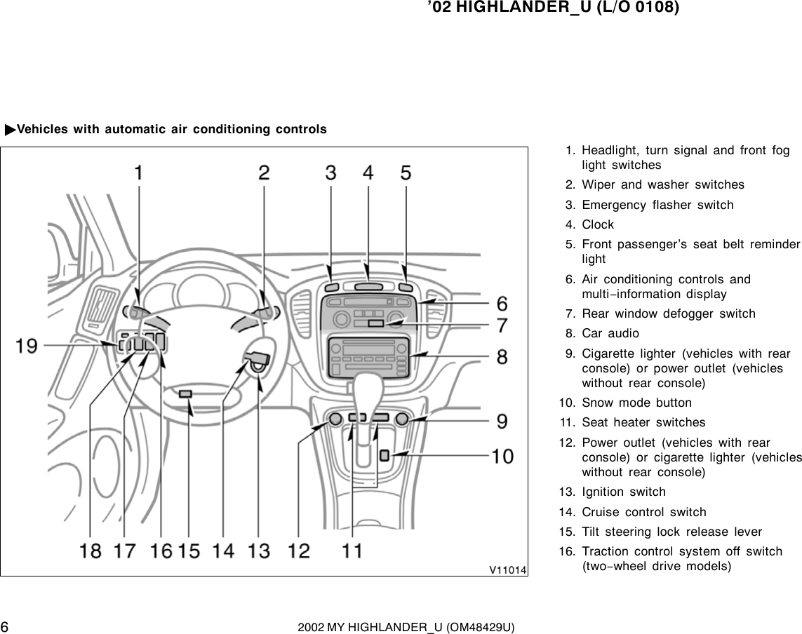 Page 6 of 10 - Toyota Toyota-2002-Toyota-Highlander-Owners-Manual- 1-1  Toyota-2002-toyota-highlander-owners-manual