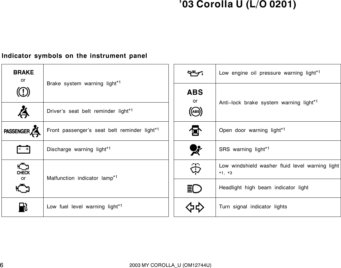 Page 6 of 8 - Toyota Toyota-2003-Toyota-Corolla-Owners-Manual- 1-1  Toyota-2003-toyota-corolla-owners-manual