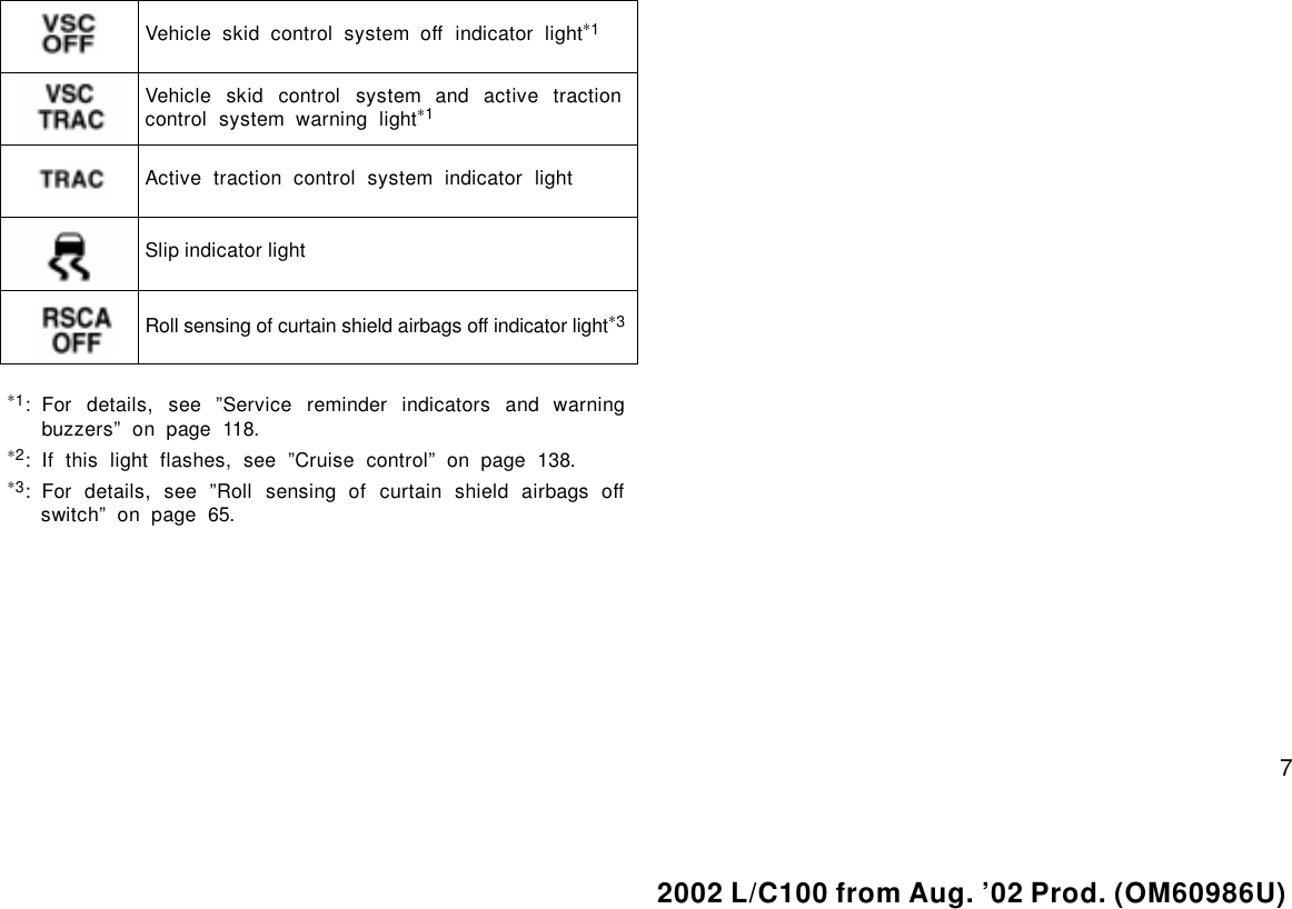 Page 7 of 8 - Toyota Toyota-2003-Toyota-Land-Cruiser-Owners-Manual-  Toyota-2003-toyota-land-cruiser-owners-manual