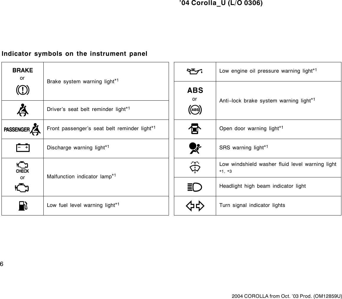 Page 6 of 8 - Toyota Toyota-2004-Toyota-Corolla-Owners-Manual- 1-1  Toyota-2004-toyota-corolla-owners-manual