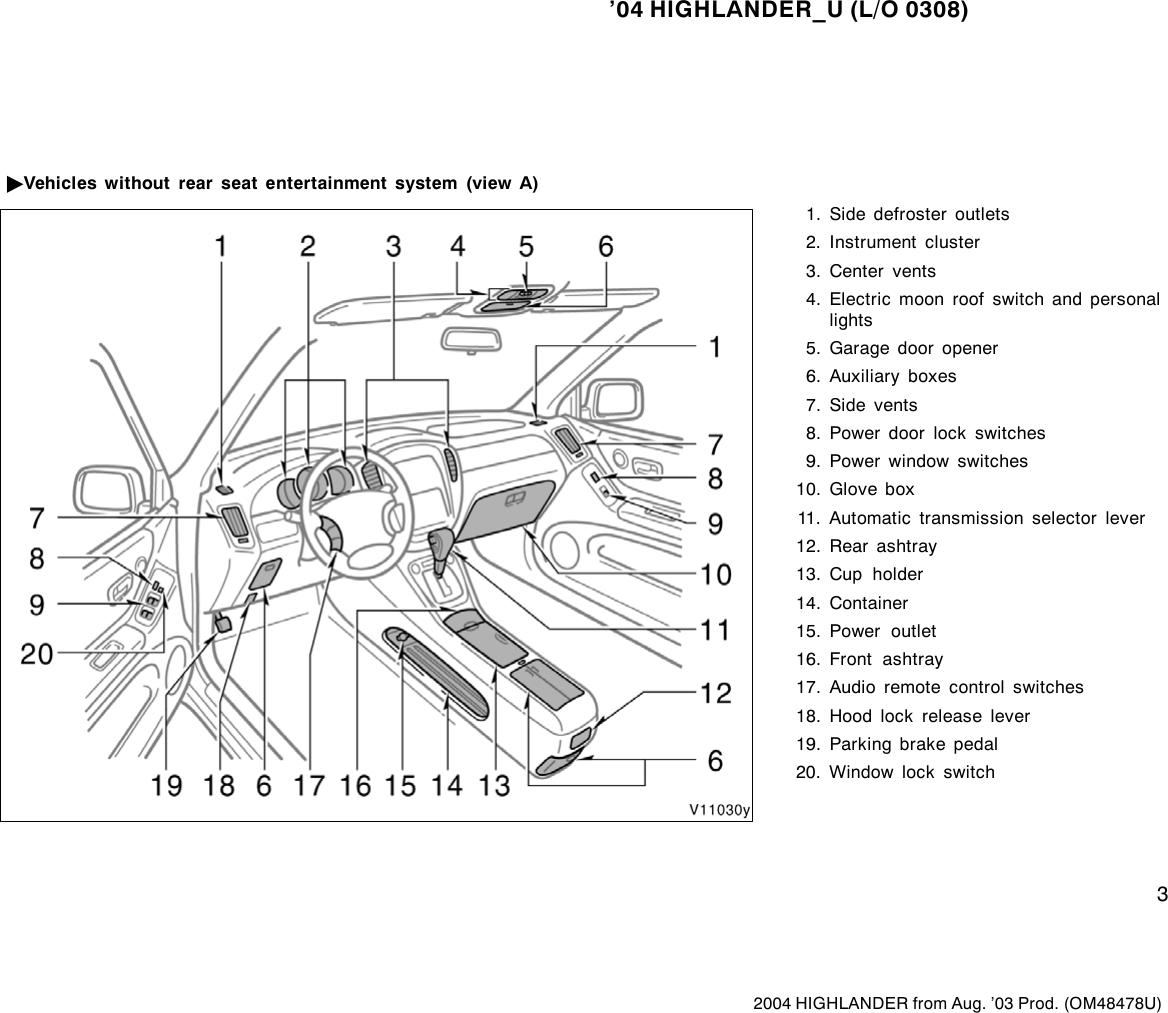 Page 3 of 10 - Toyota Toyota-2004-Toyota-Highlander-Owners-Manual- 1-1  Toyota-2004-toyota-highlander-owners-manual