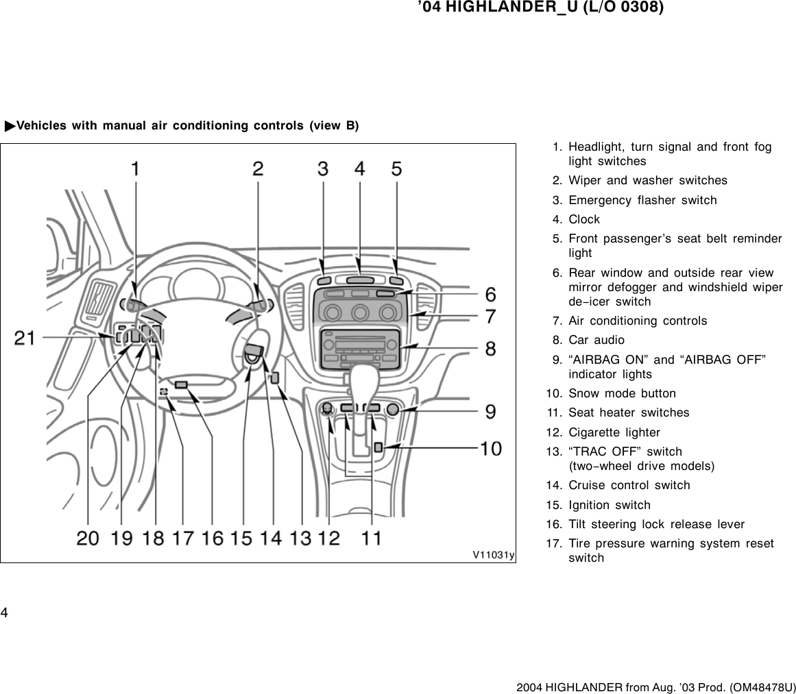 Page 4 of 10 - Toyota Toyota-2004-Toyota-Highlander-Owners-Manual- 1-1  Toyota-2004-toyota-highlander-owners-manual