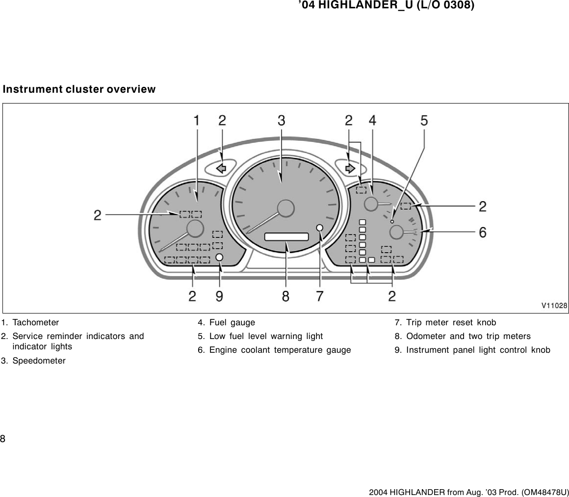 Page 8 of 10 - Toyota Toyota-2004-Toyota-Highlander-Owners-Manual- 1-1  Toyota-2004-toyota-highlander-owners-manual