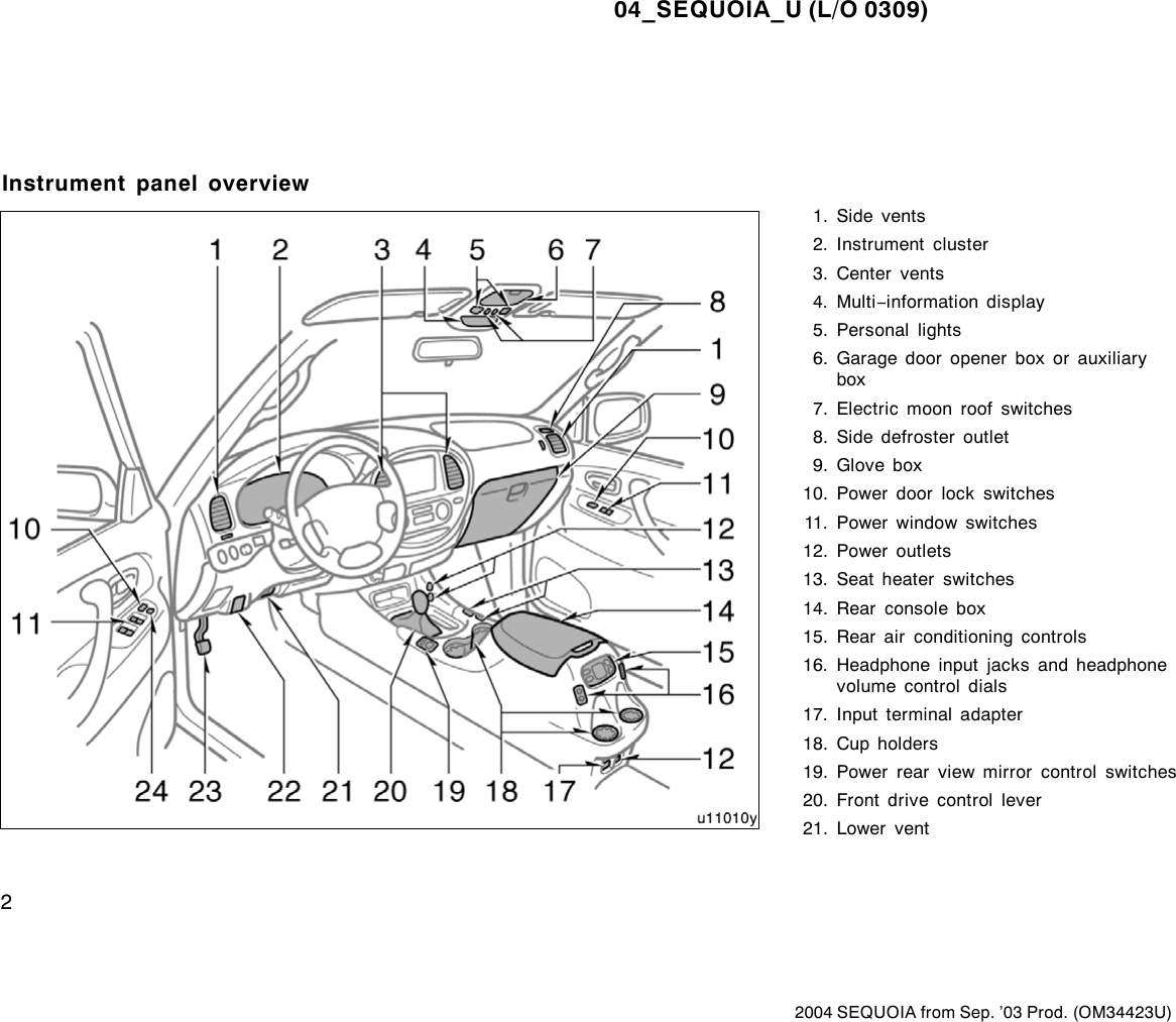 Page 2 of 8 - Toyota Toyota-2004-Toyota-Sequoia-Owners-Manual- 1-1  Toyota-2004-toyota-sequoia-owners-manual