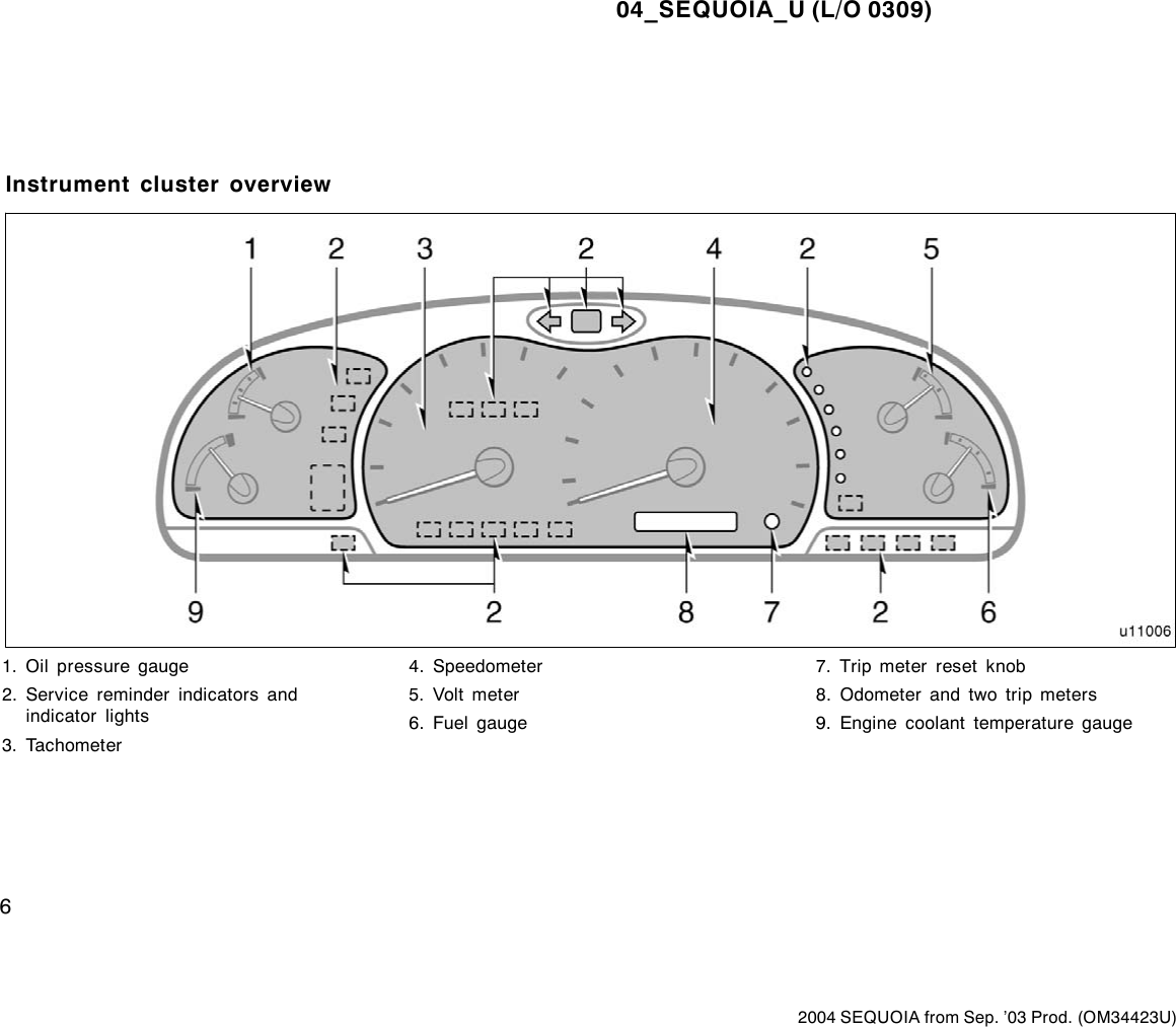 Page 6 of 8 - Toyota Toyota-2004-Toyota-Sequoia-Owners-Manual- 1-1  Toyota-2004-toyota-sequoia-owners-manual