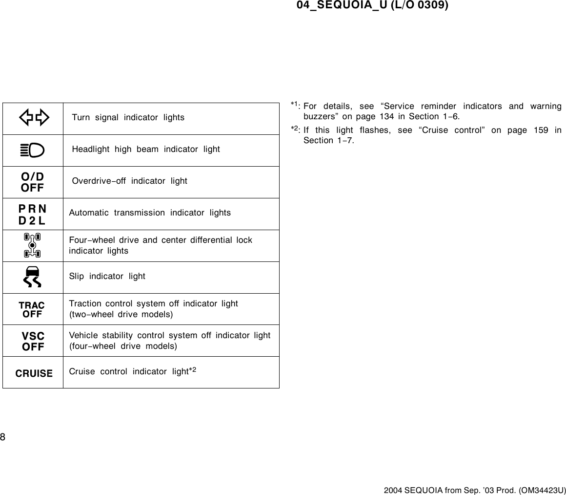 Page 8 of 8 - Toyota Toyota-2004-Toyota-Sequoia-Owners-Manual- 1-1  Toyota-2004-toyota-sequoia-owners-manual