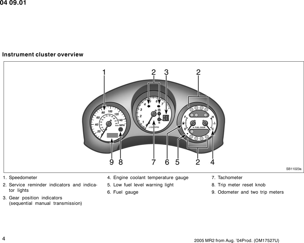 Page 4 of 6 - Toyota Toyota-2005-Toyota-Mr2-Spyder-Owners-Manual- 1-1  Toyota-2005-toyota-mr2-spyder-owners-manual