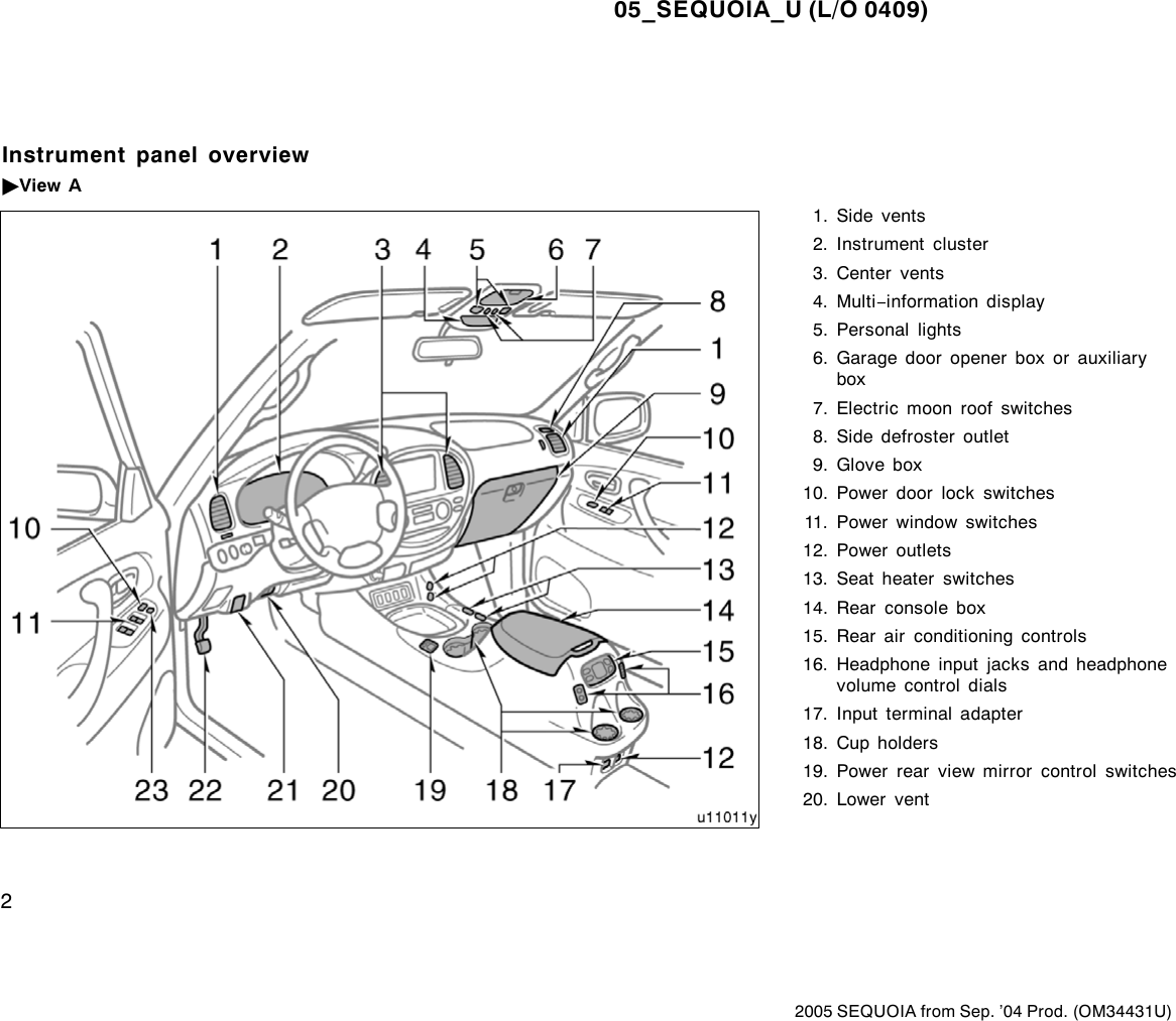 Page 2 of 12 - Toyota Toyota-2005-Toyota-Sequoia-Owners-Manual- 1-1  Toyota-2005-toyota-sequoia-owners-manual