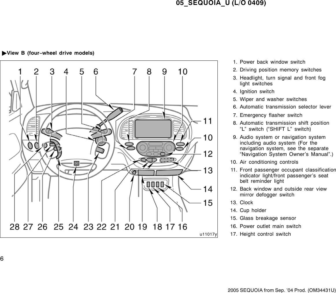 Page 6 of 12 - Toyota Toyota-2005-Toyota-Sequoia-Owners-Manual- 1-1  Toyota-2005-toyota-sequoia-owners-manual