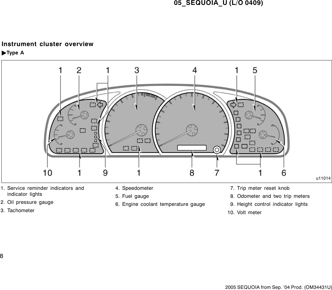 Page 8 of 12 - Toyota Toyota-2005-Toyota-Sequoia-Owners-Manual- 1-1  Toyota-2005-toyota-sequoia-owners-manual