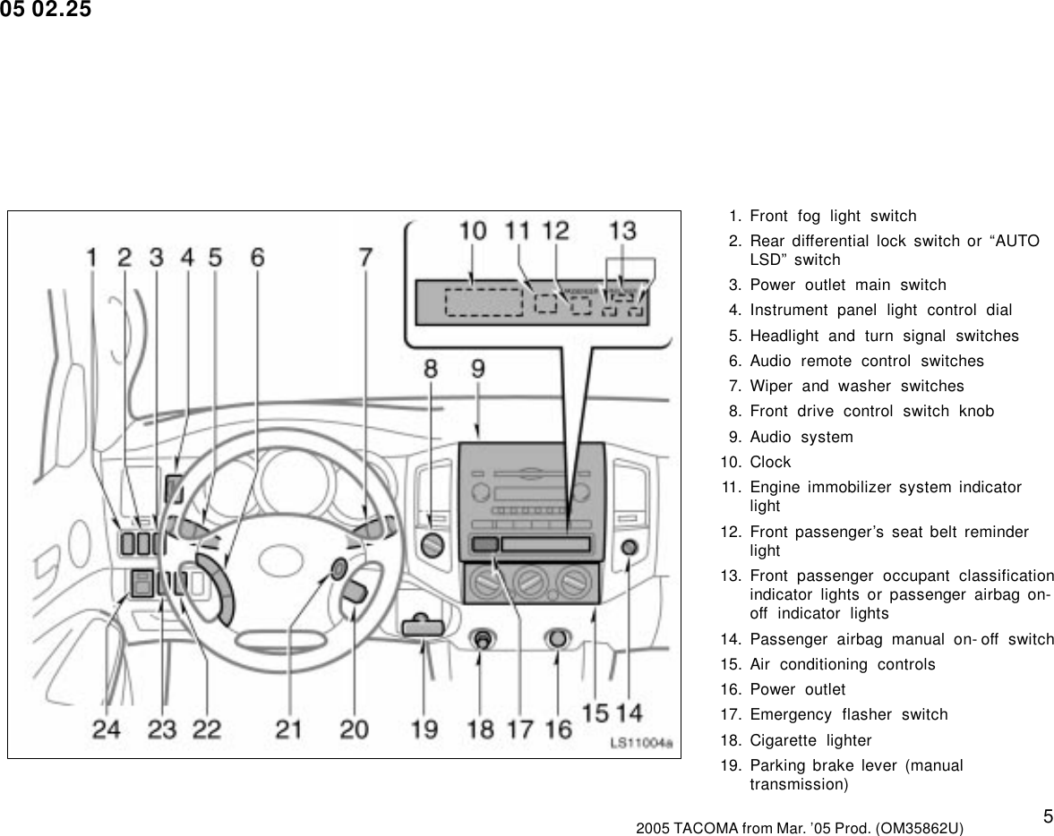 Page 5 of 10 - Toyota Toyota-2005-Toyota-Tacoma-Owners-Manual-  Toyota-2005-toyota-tacoma-owners-manual