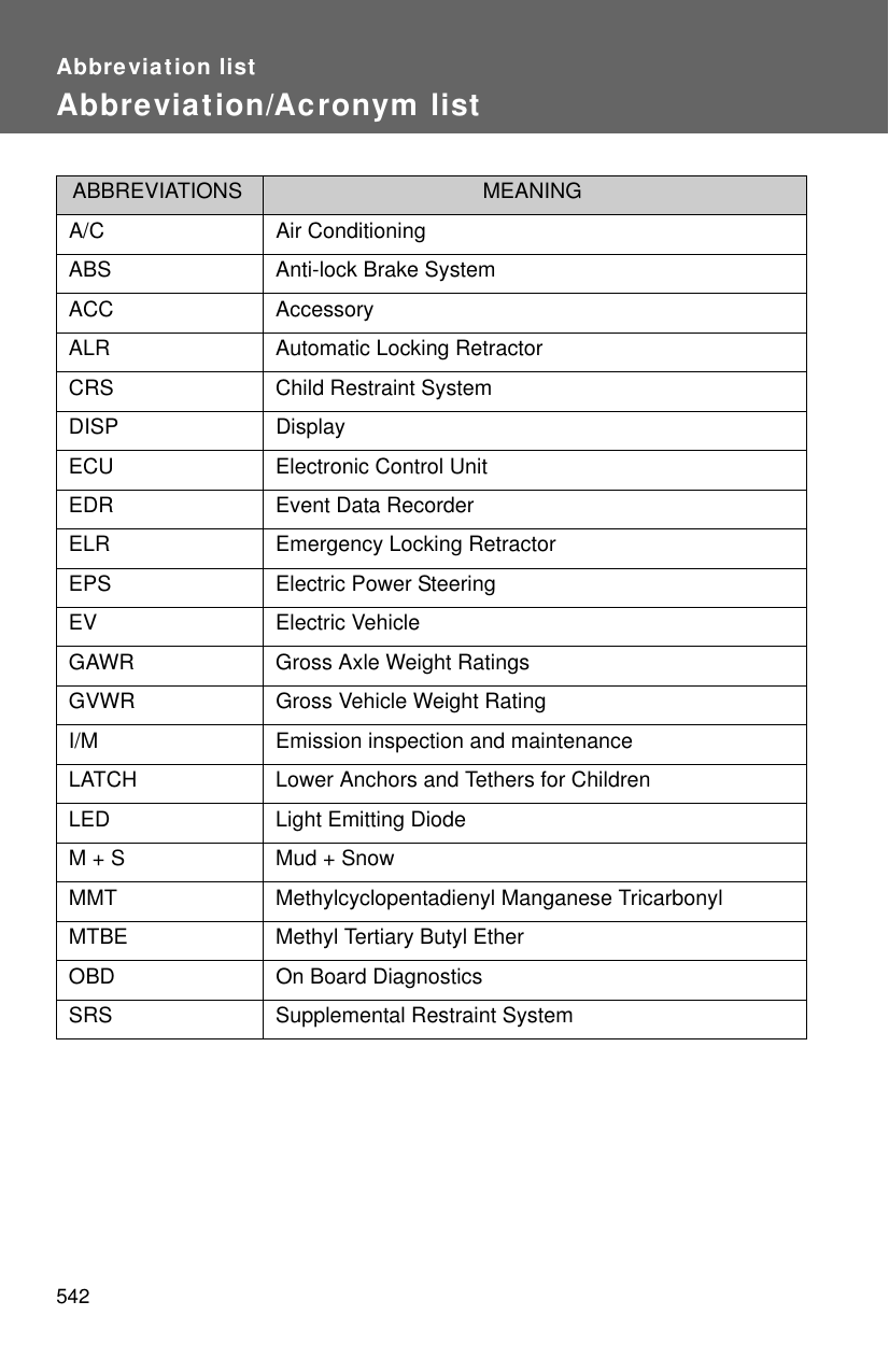 Toyota 2013 Prius C Owners Manual