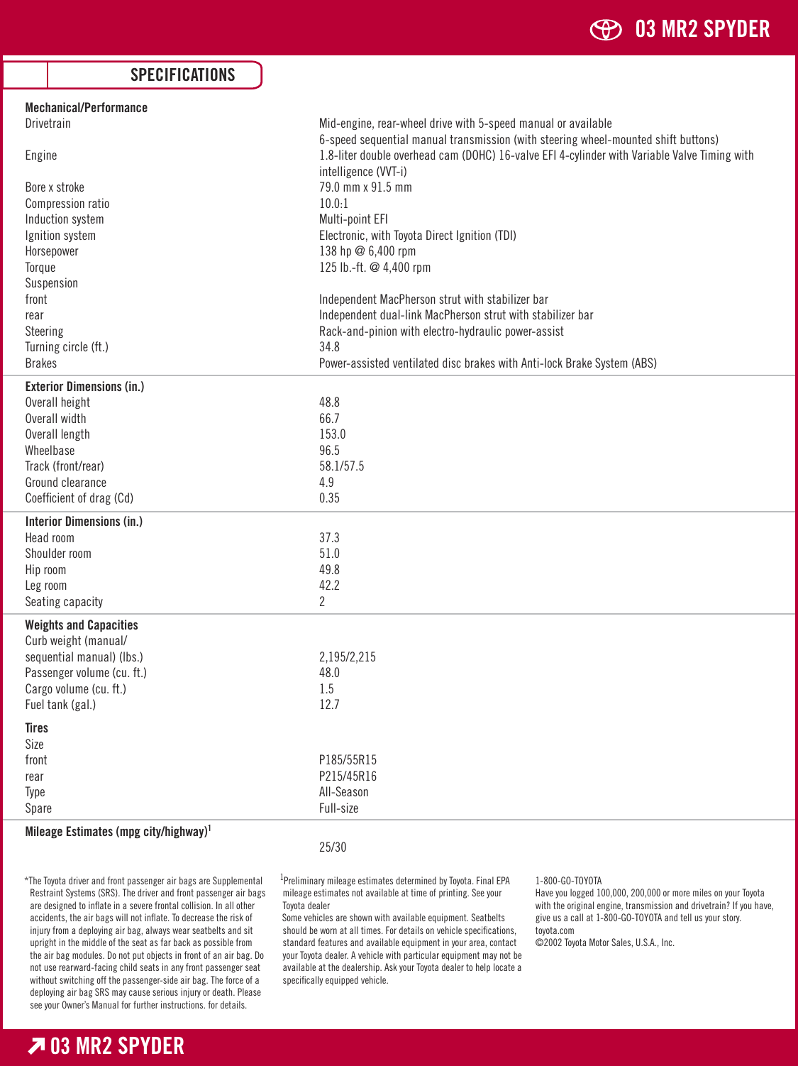 Page 3 of 3 - Toyota Toyota-Mr2-Users-Manual- 2003 MR2 Spyder EBrochure  Toyota-mr2-users-manual