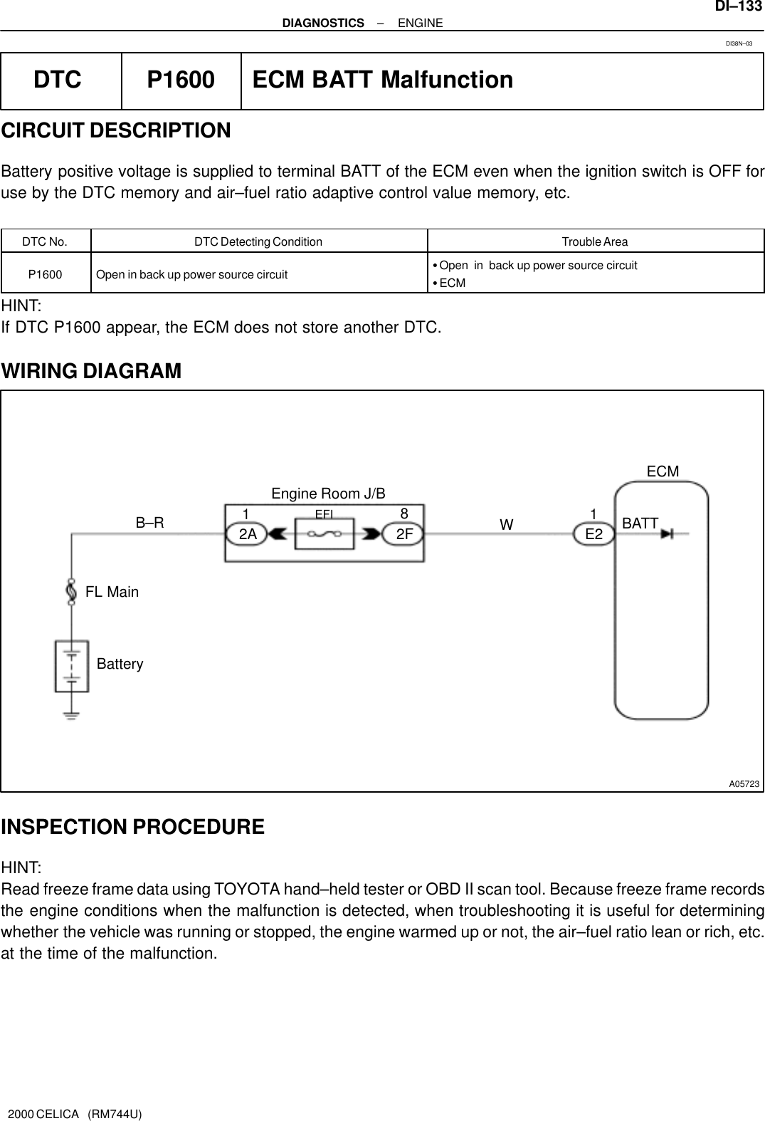 Page 1 of 2 - Toyota Toyota-P1600-Users-Manual-  Toyota-p1600-users-manual