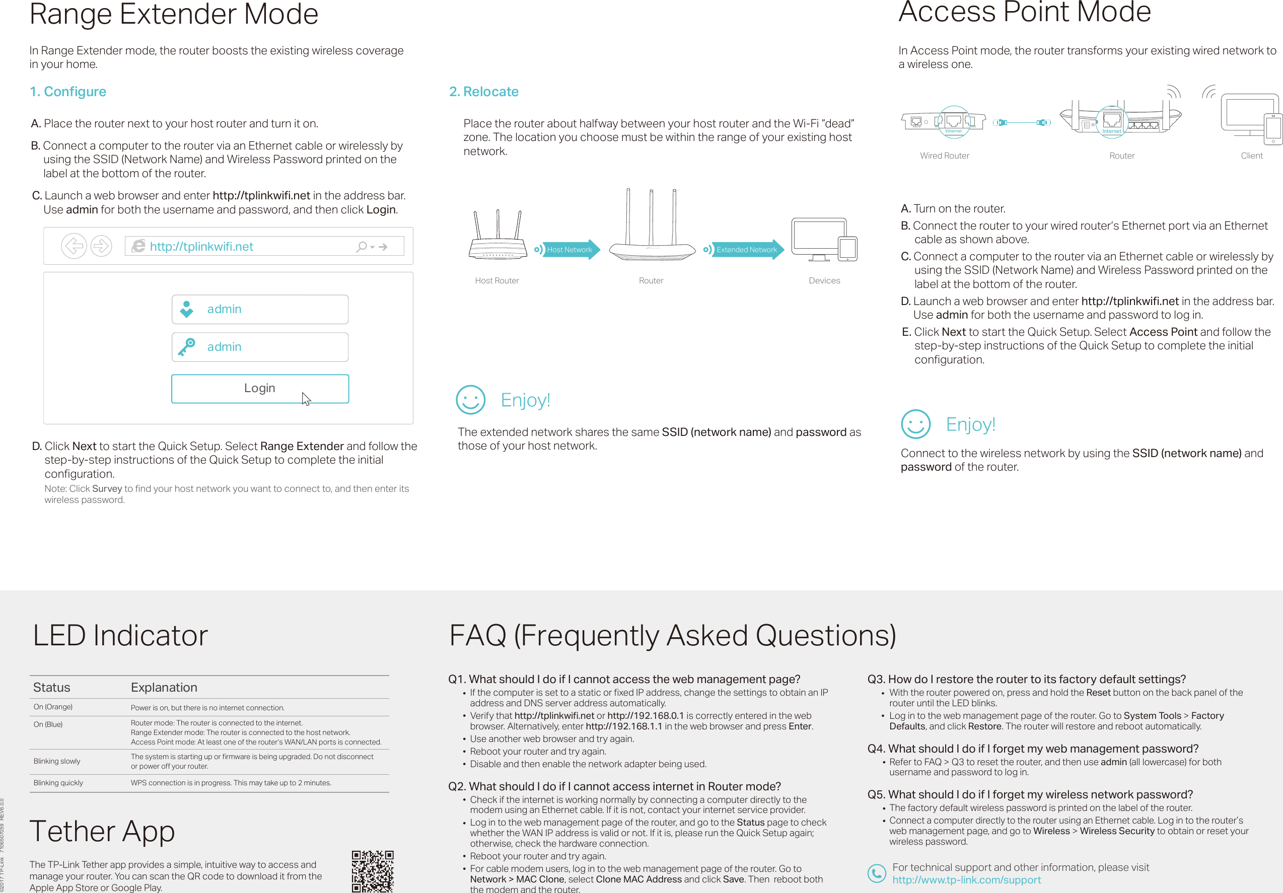 Page 2 of 2 - 7106507059_TL-WR940N多机型_QIG_V1  7106507059 TL-WR940N(EU)&(US) V6 Quick Installation Guide