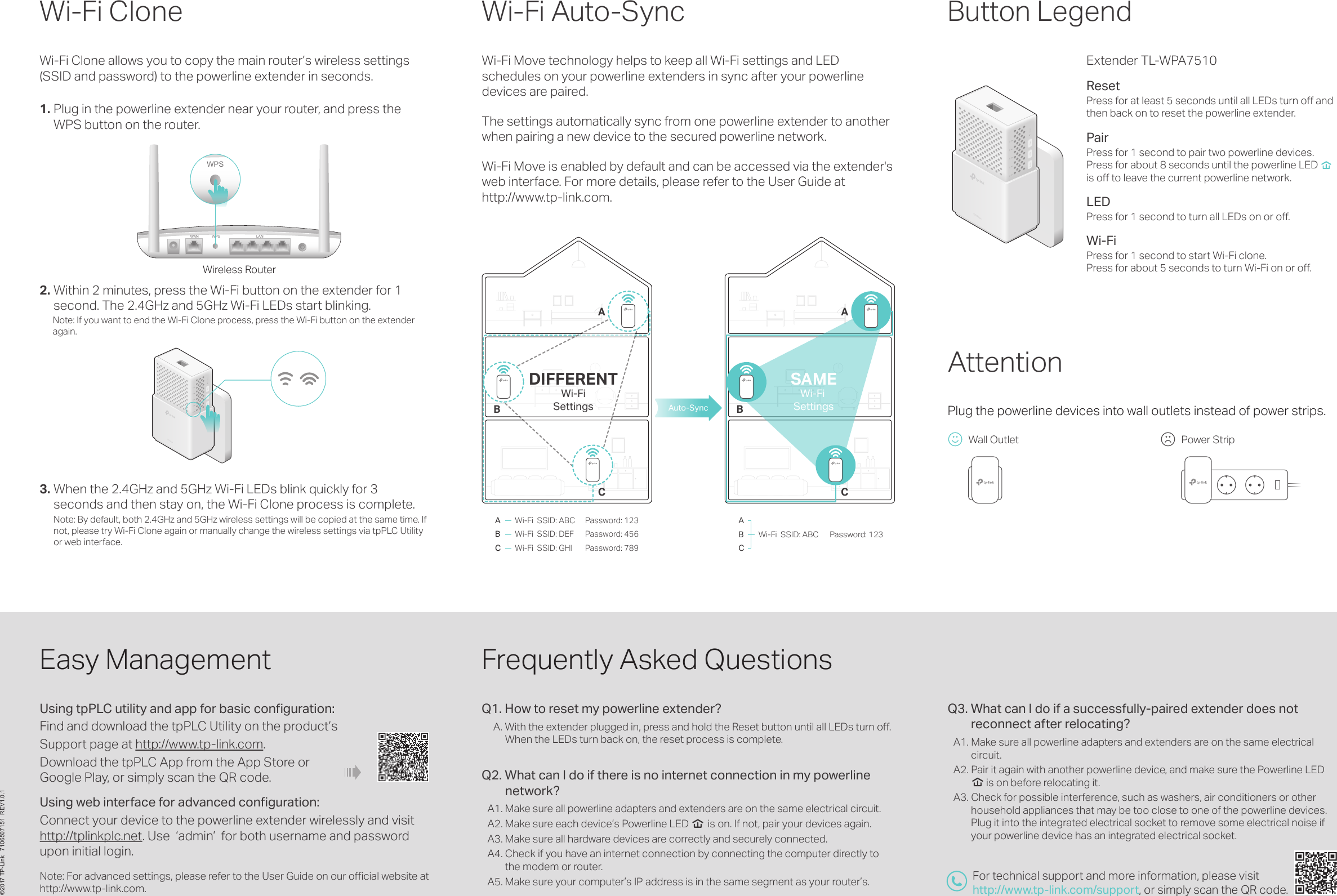 Page 2 of 2 - 7106507151 TL-WPA7510 KIT(EU)(US)(UK)(AU) V1 Quick Installation Guide