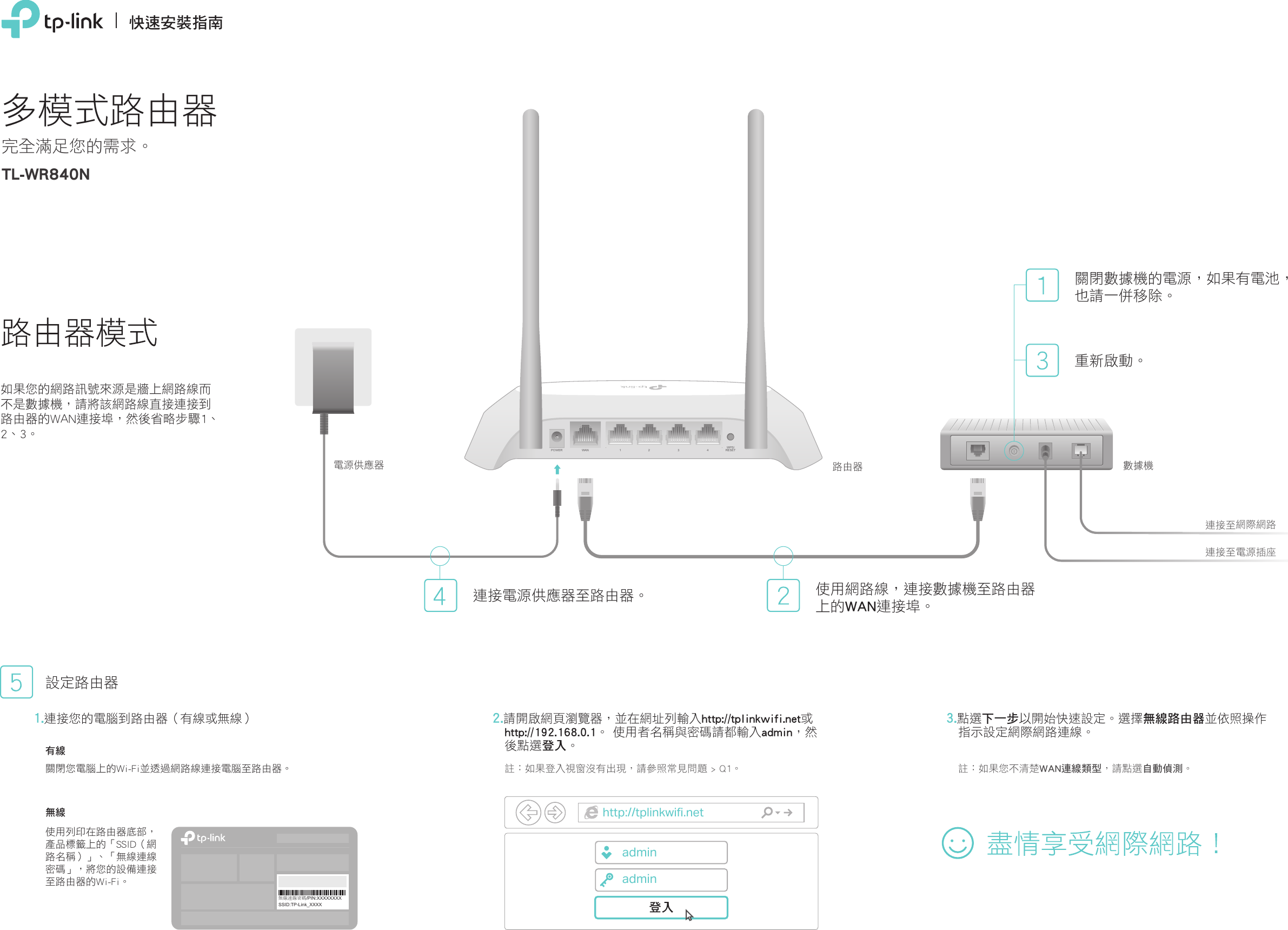 Page 1 of 2 - 7106507294 TL-WR840N(TW) V5 QIG