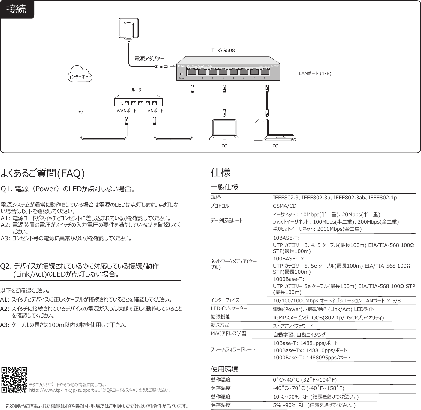 Page 2 of 2 - 7106507782_TL-SG508(JP)多机型  7106507782 TL-SG508SG505(JP) V1 IG