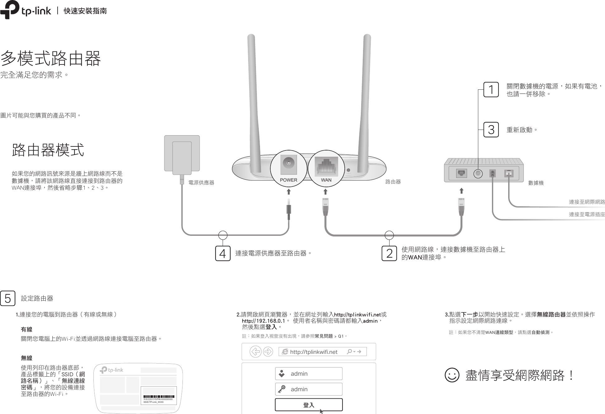 7106508015 Tl Wr841n Tw Qig V14