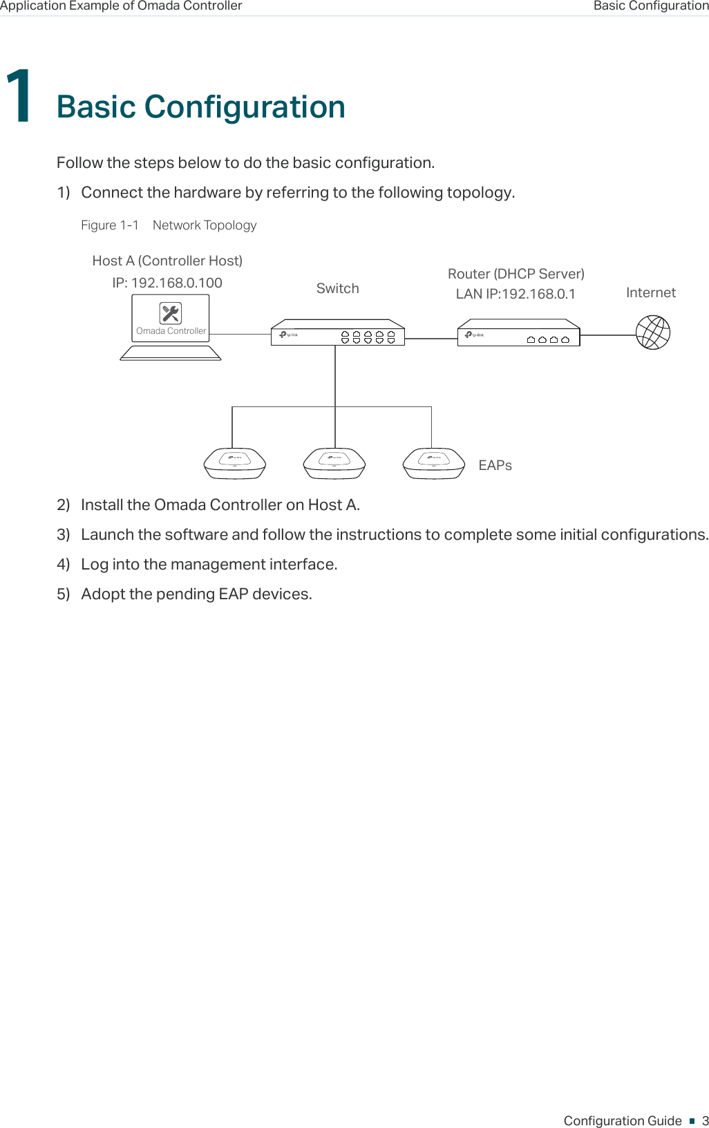 Page 3 of 9 - Application Example Of Omada Controller
