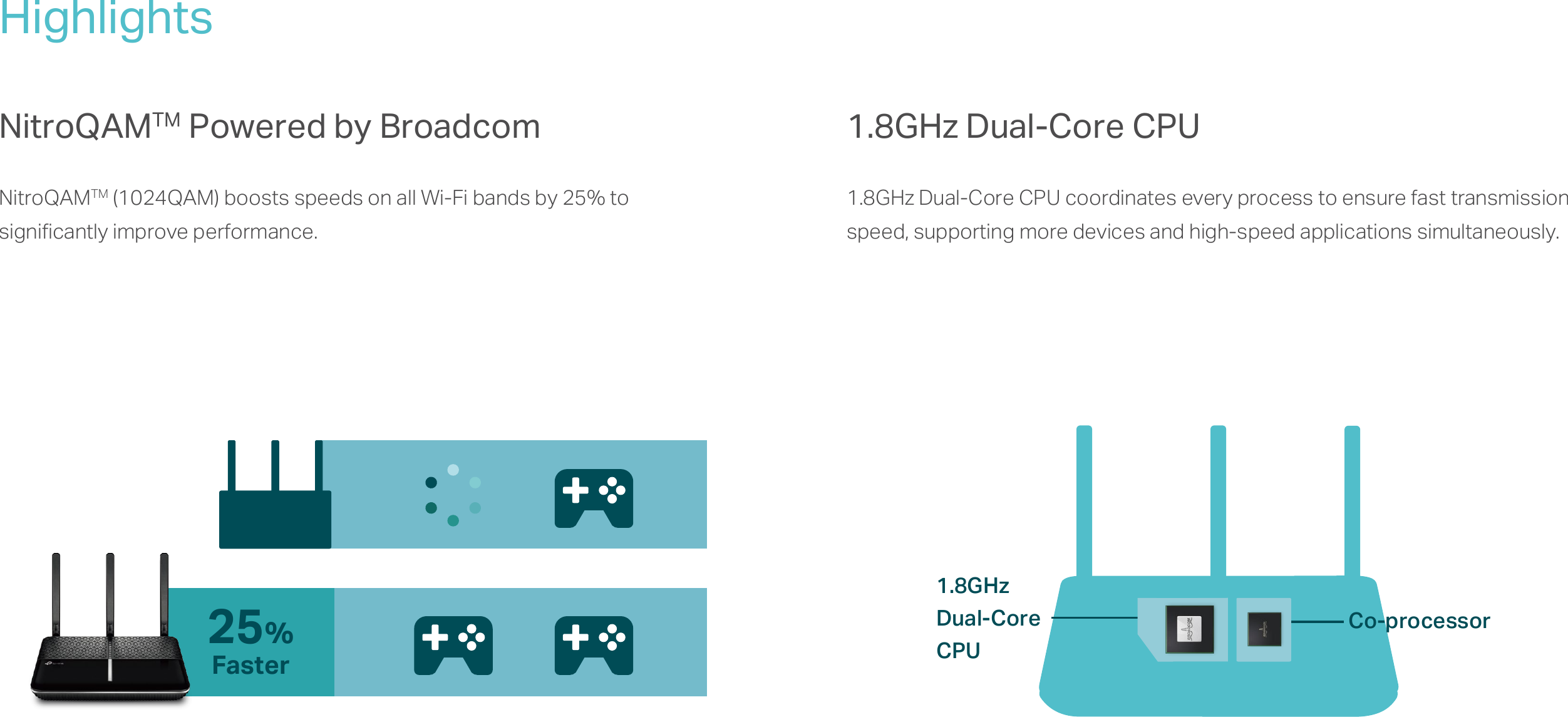 Page 3 of 7 - Archer A2300(US) Datasheet 1.0  V1